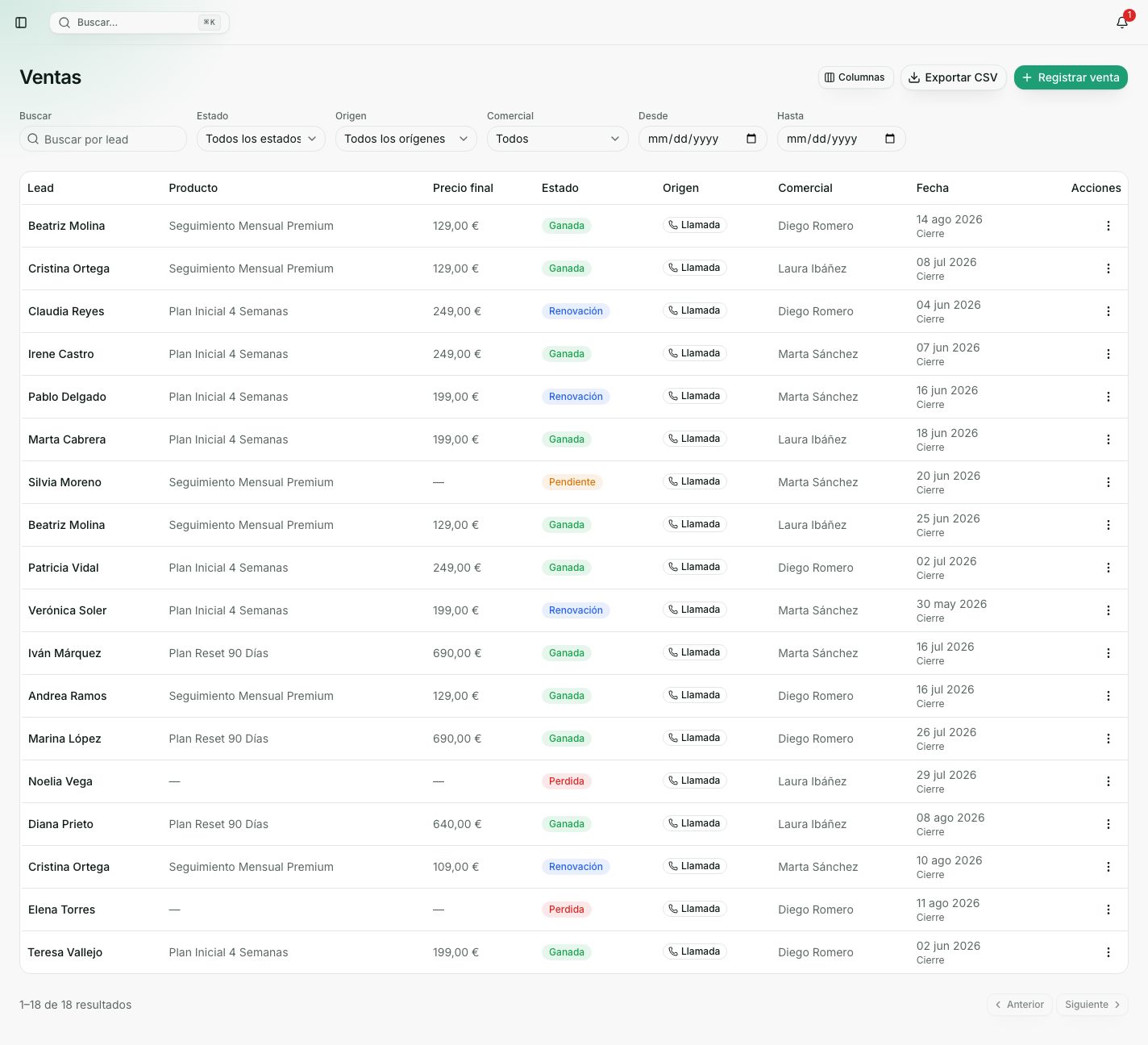 Tabla de Ventas en Hebulab, con producto, precio final, estado, origen y comercial de cada venta